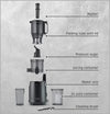 CASO JuiceFit Pro 3511