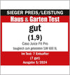CASO JuiceFit Pro 3511