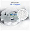 HEINRICH´S  Mini Dishwasher with 6L Water Tank HTG 8842