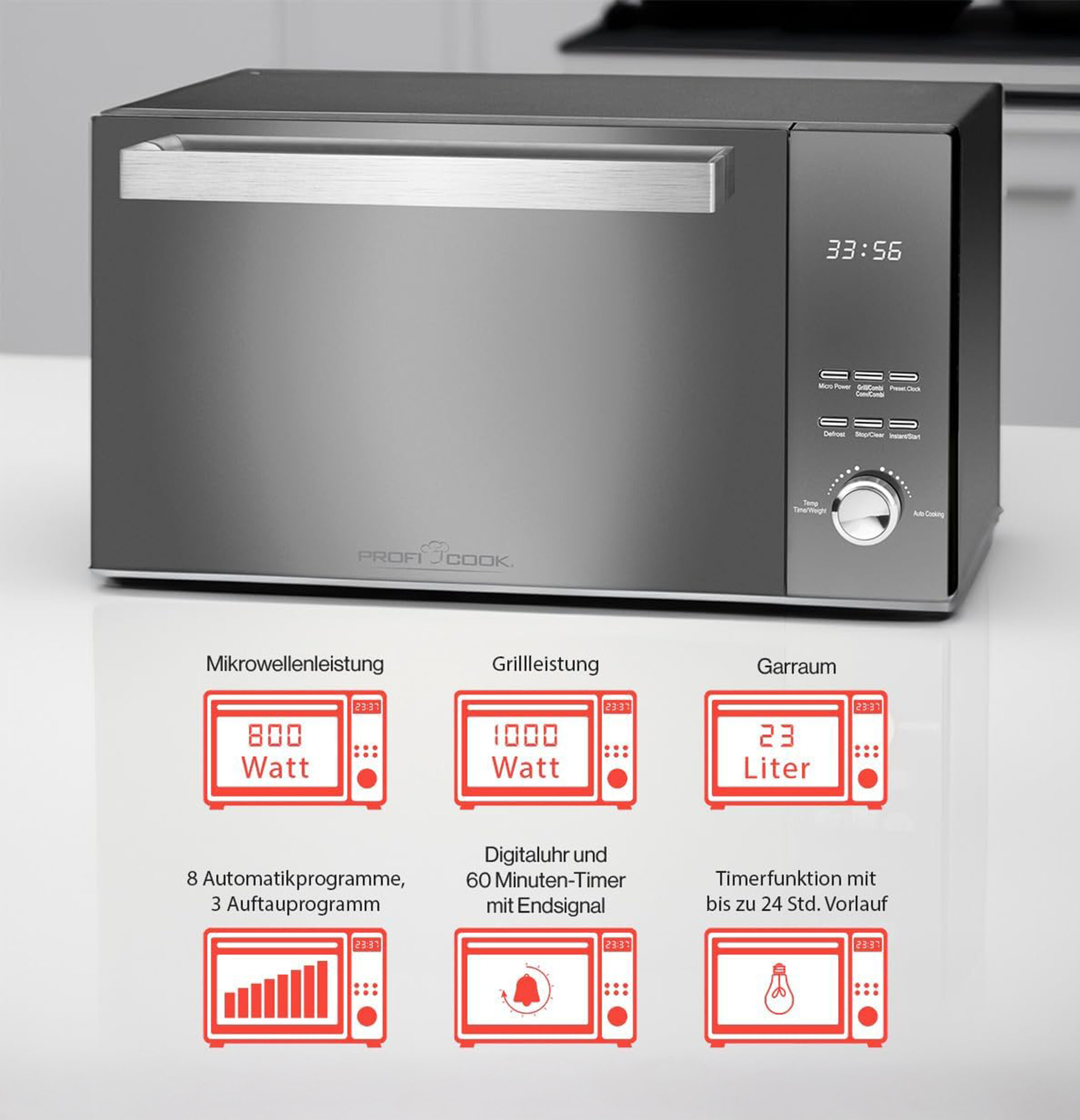 PC-MWG 1204 Microwave with Grill-4