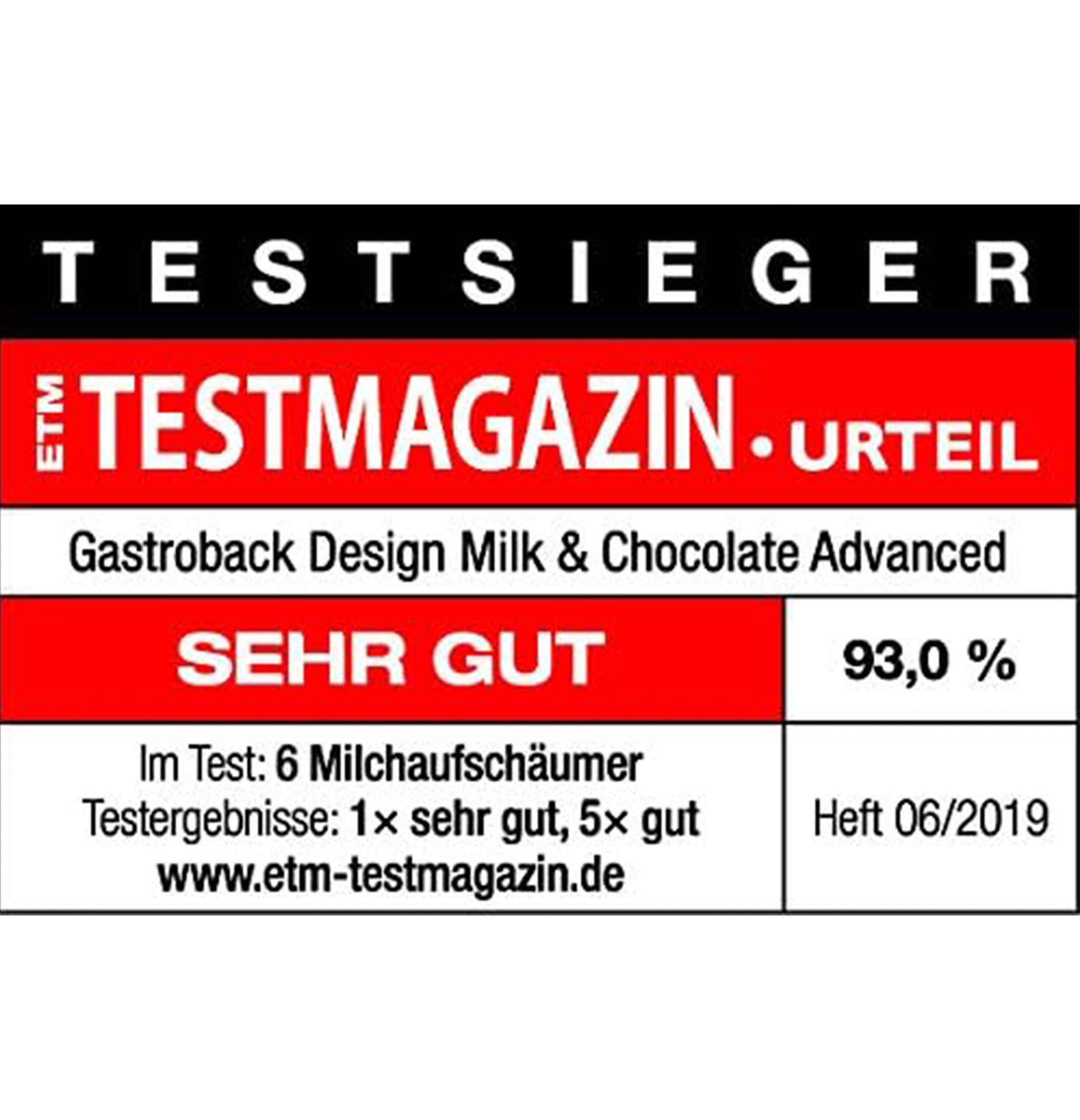 Milk Chocolate Advanced 42359-8